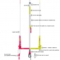 Веревка дипаура для планки LINX BAR